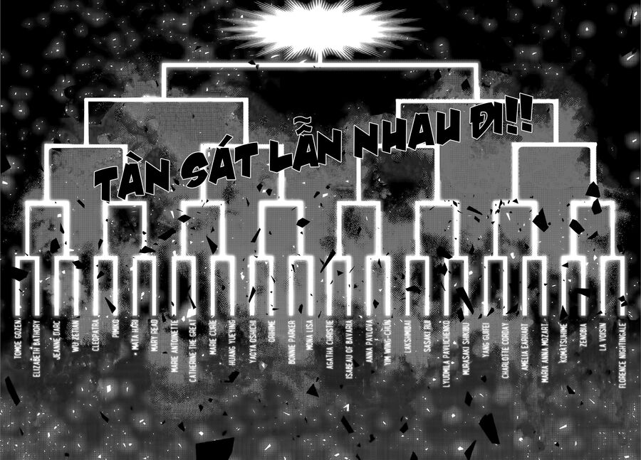 Ma Nữ Đại Chiến Chapter 1.2 - 28