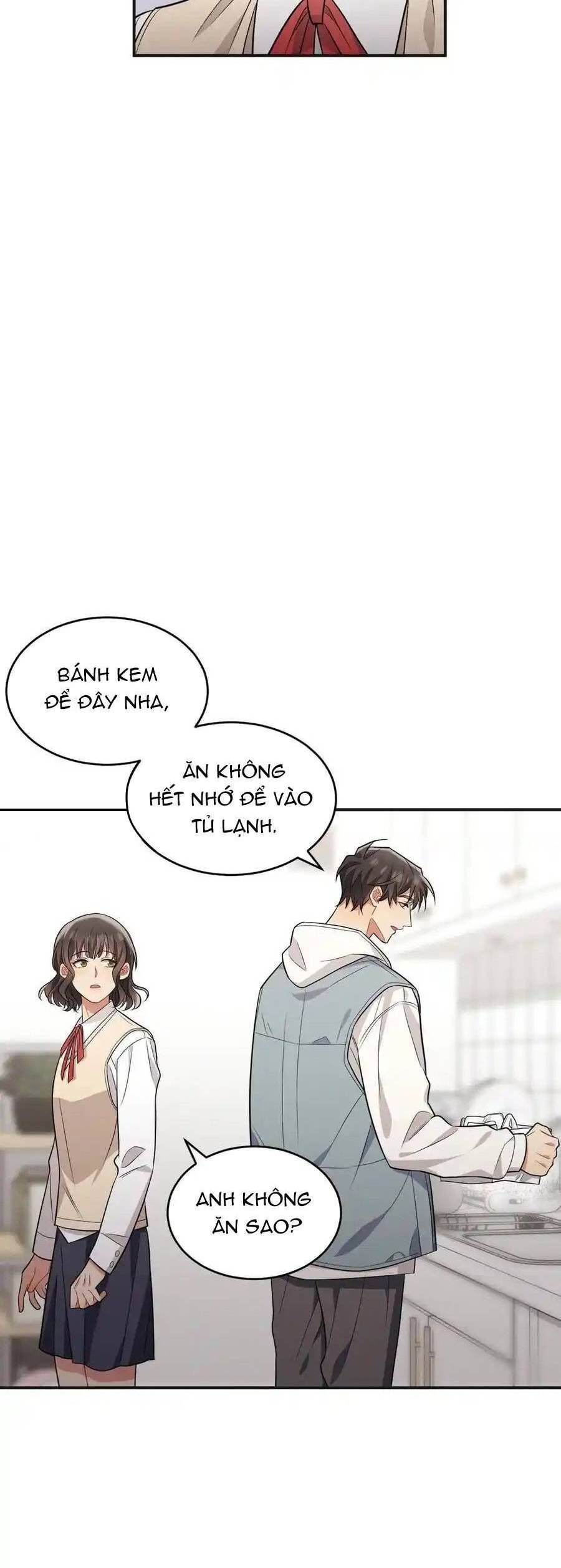 Trung Khuyển Công Lược Chapter 22 - 30