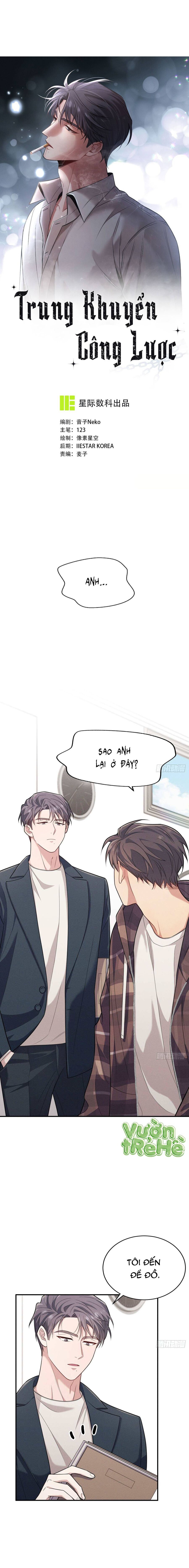 Trung Khuyển Công Lược Chapter 3 - 3