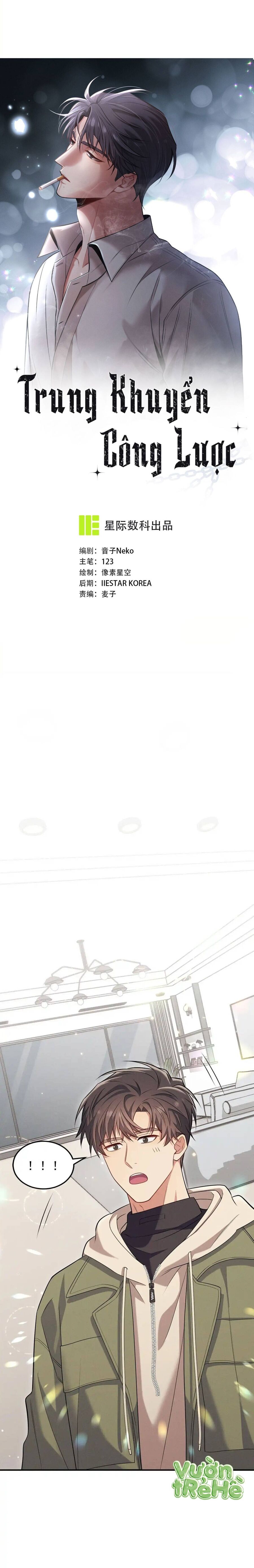 Trung Khuyển Công Lược Chapter 6 - 3