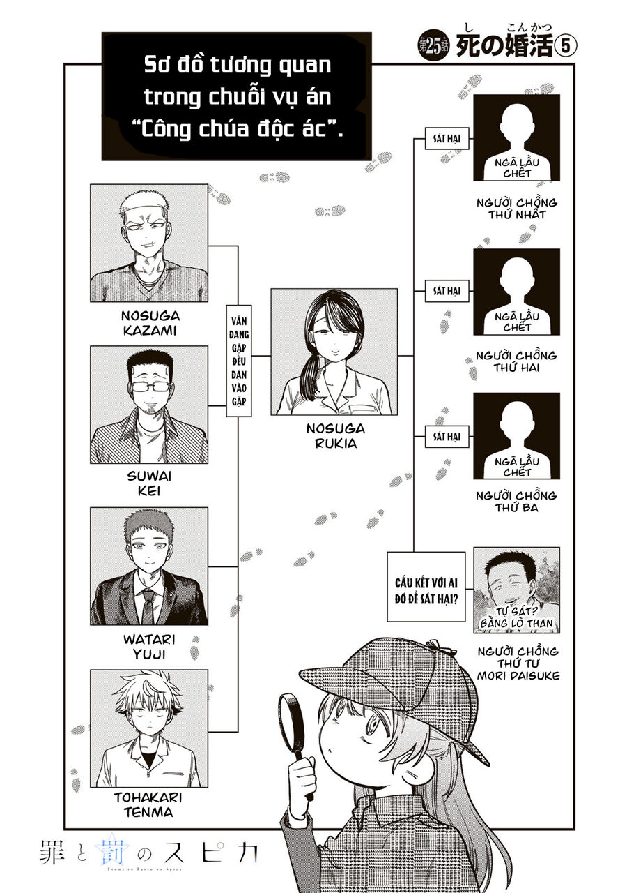 Spica - Tội Ác Và Hình Phạt Chapter 25 - 2