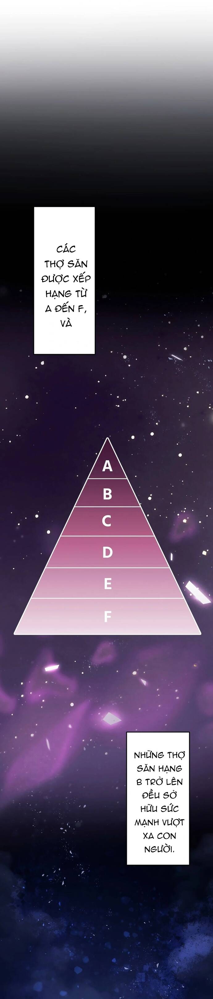 Streamer Báo Thù Chapter 9 - 12