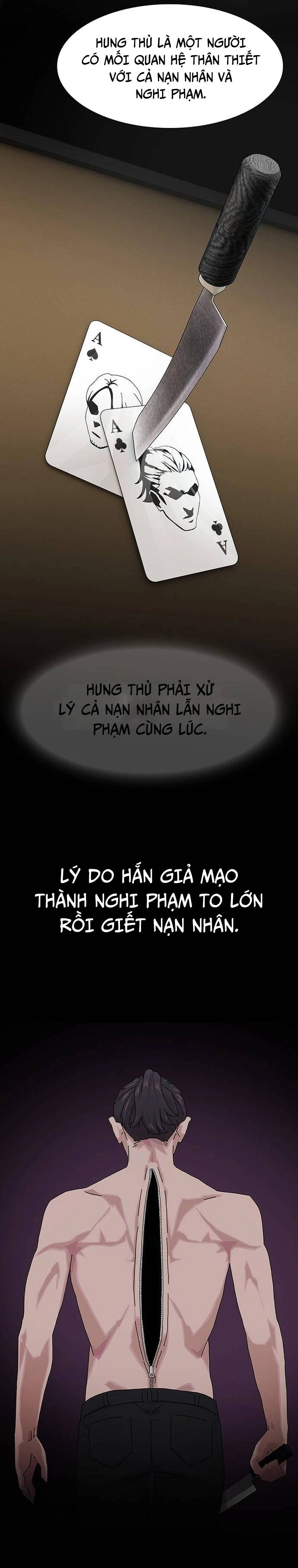 Thiên Tài Đọc Vị Chapter 15 - 24