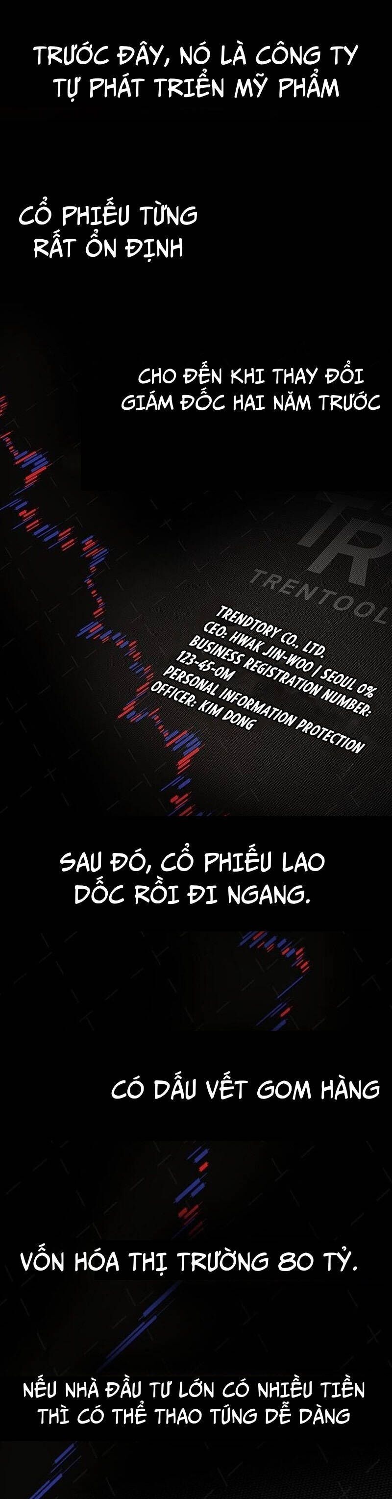 Thiên Tài Đọc Vị Chapter 17.5 - 20
