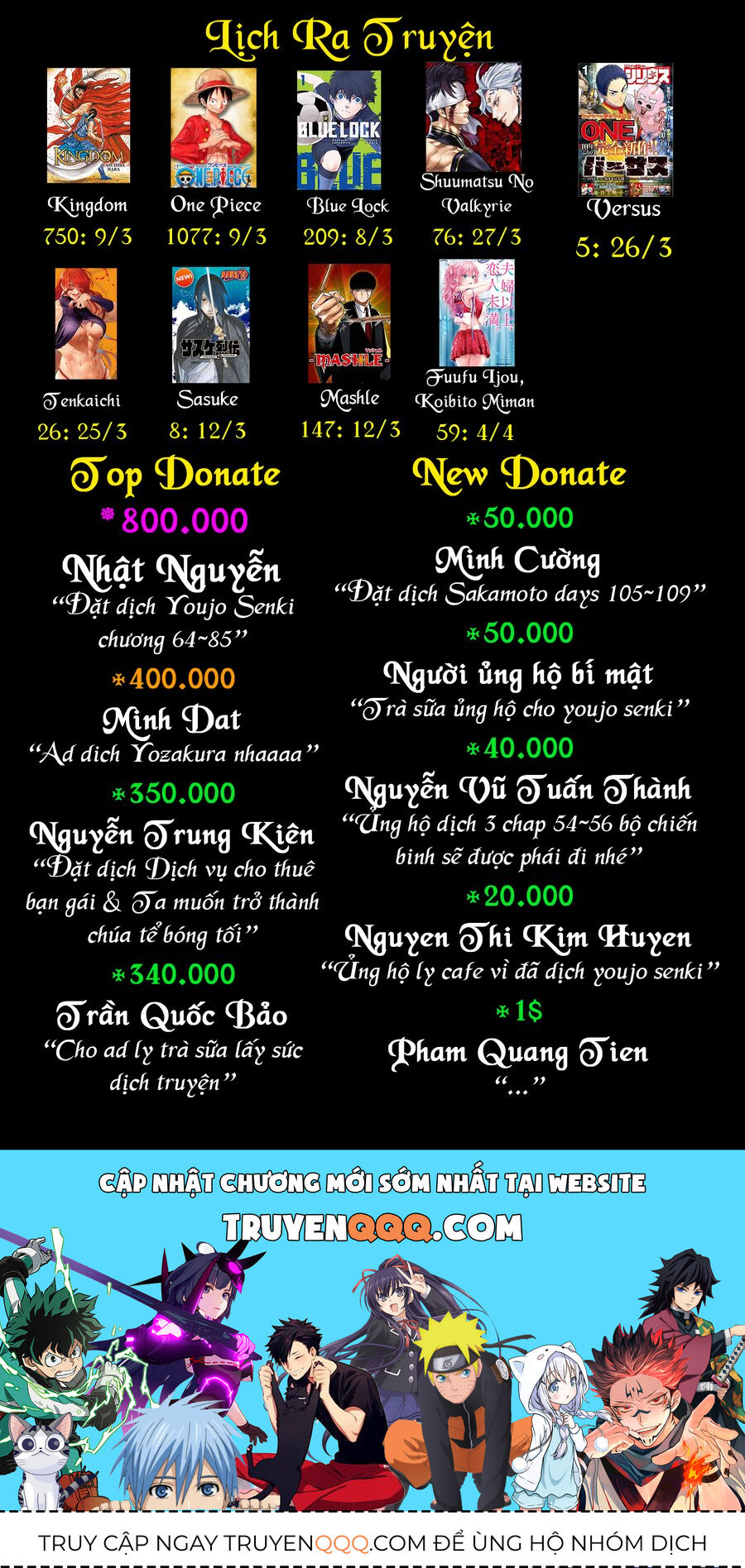 Chiến Binh Sẽ Được Phái Đi! Chapter 54 - 35