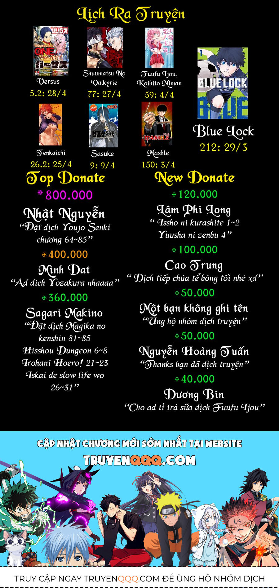 Chiến Binh Sẽ Được Phái Đi! Chapter 55 - 40