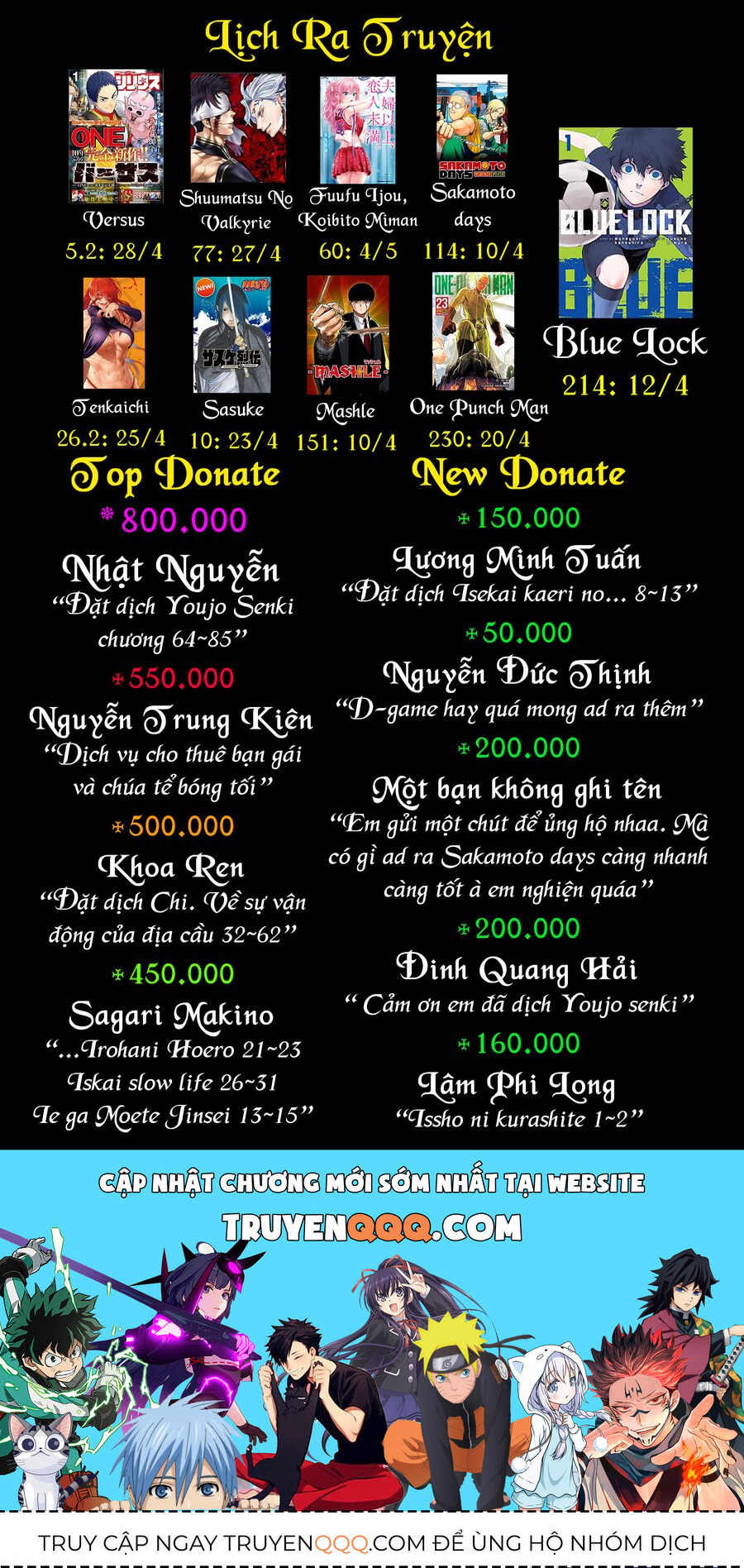 Chiến Binh Sẽ Được Phái Đi! Chapter 56 - 17