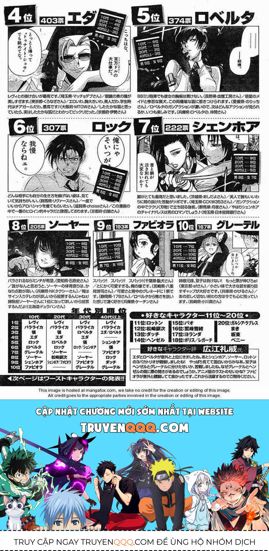 Đầm Lầy Đen Chapter 65 - 20