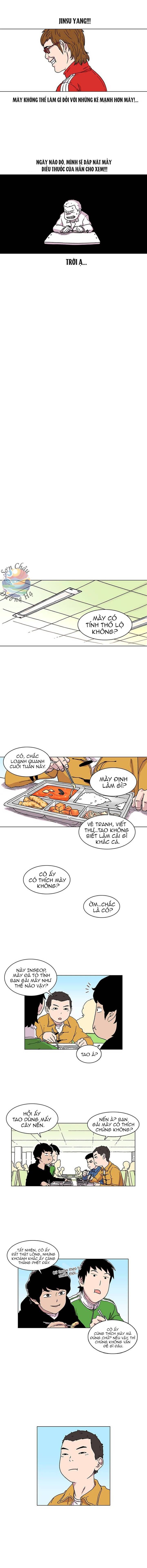 Cửa Hàng Star Ginseng Chapter 1 - 6