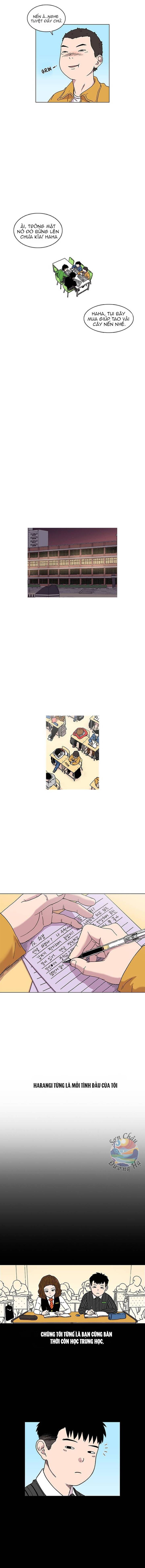 Cửa Hàng Star Ginseng Chapter 1 - 7