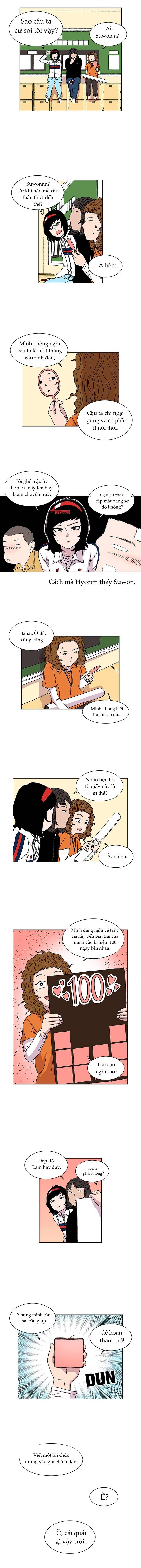 Cửa Hàng Star Ginseng Chapter 6 - 6