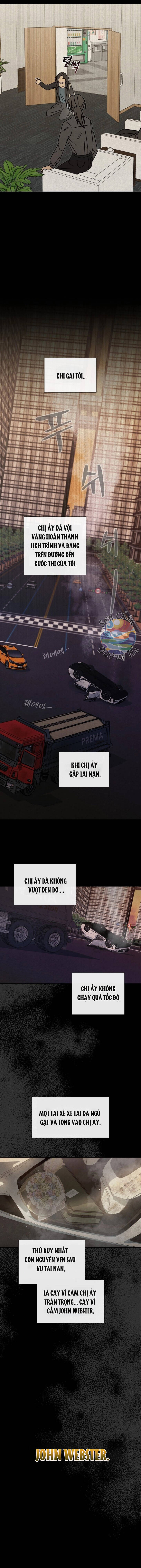 Vụ Trộm Của John Webster Chapter 1 - 8