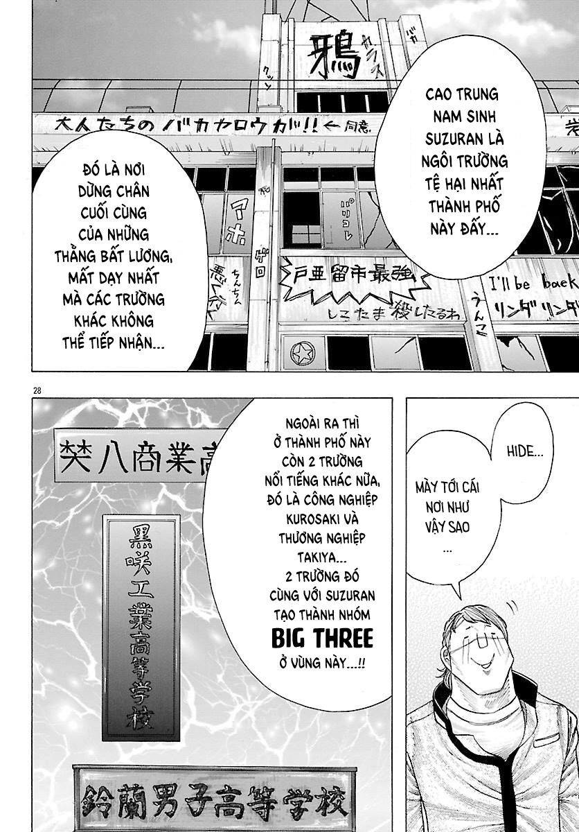 Ngoại Truyện Crows Housenka: Sự Khởi Đầu Của Housen Chapter 2 - 28