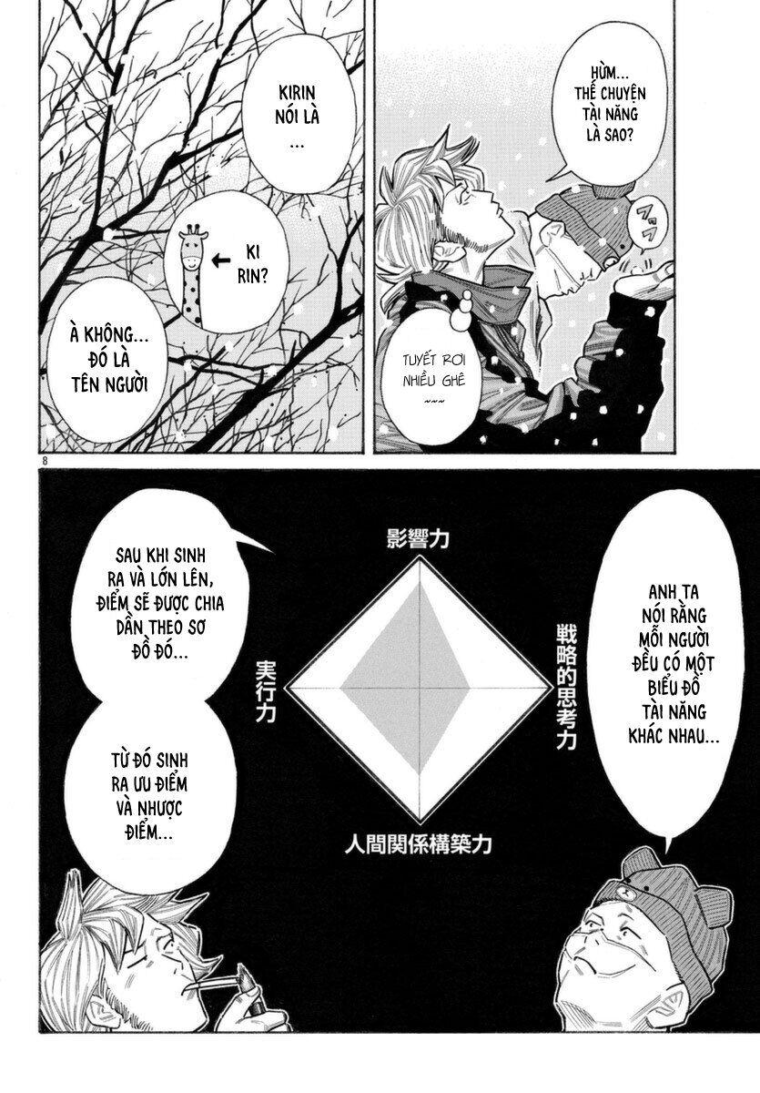 Ngoại Truyện Crows Housenka: Sự Khởi Đầu Của Housen Chapter 55 - 8