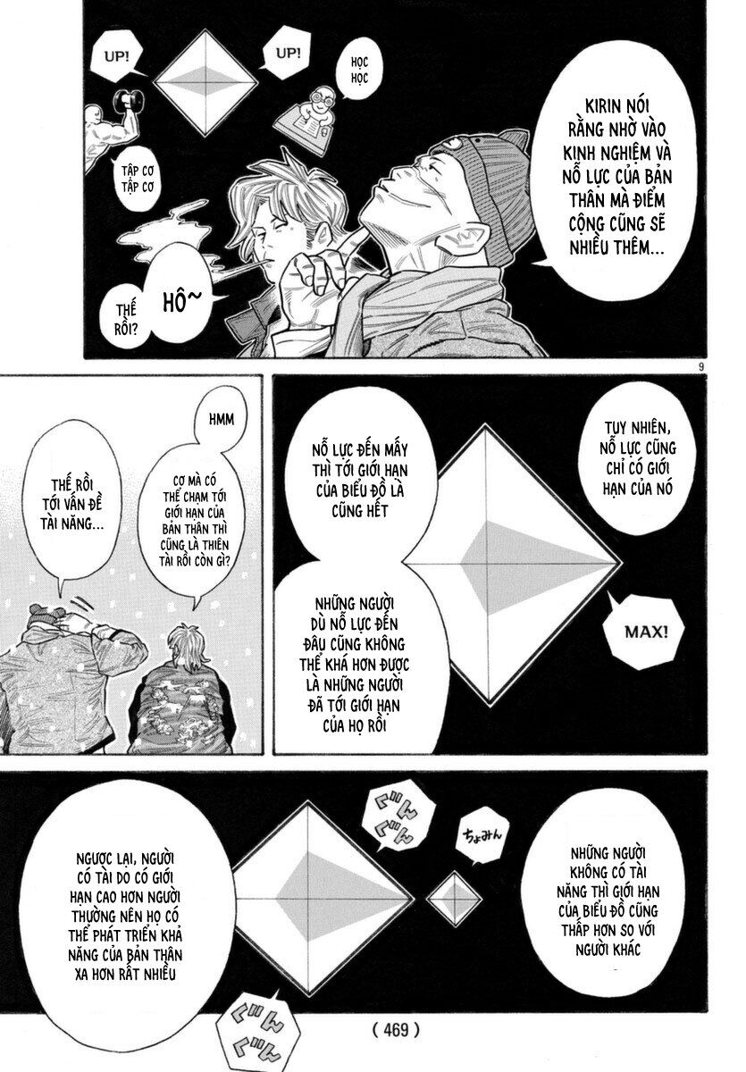 Ngoại Truyện Crows Housenka: Sự Khởi Đầu Của Housen Chapter 55 - 9