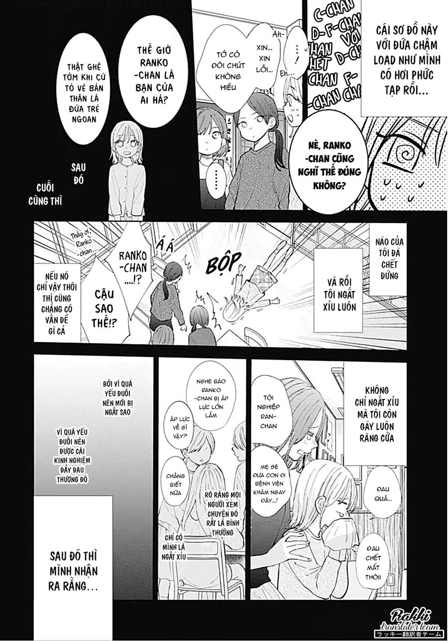 Bão Xuân Và Quái Vật Chapter 1 - 20