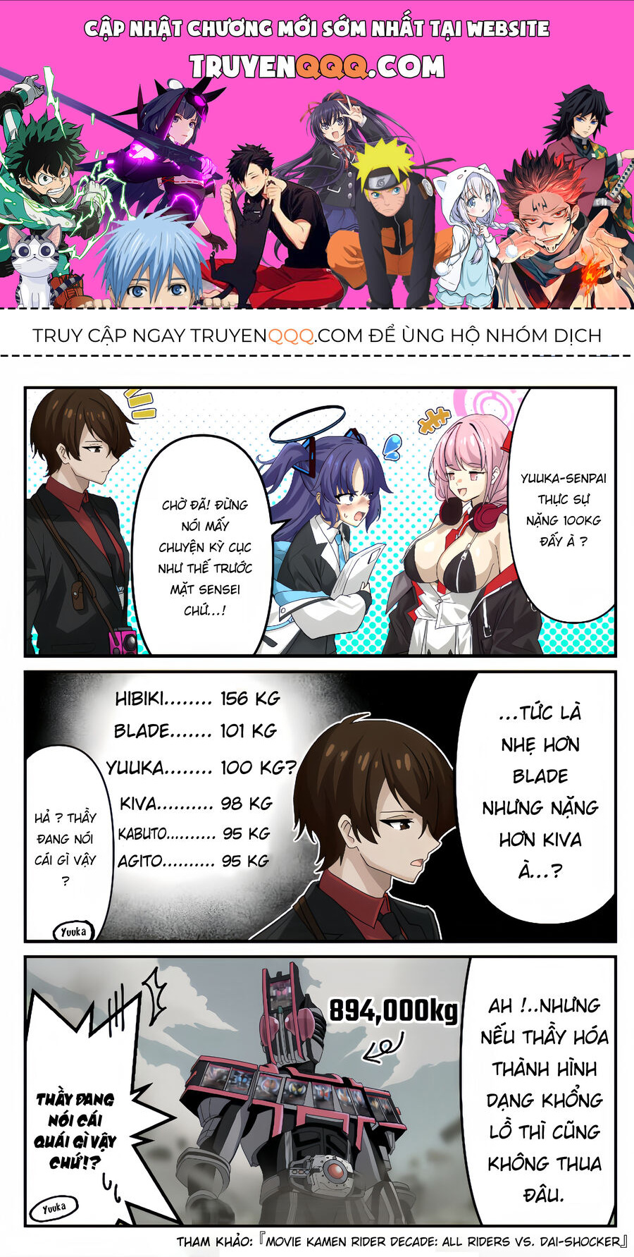 Blue Archive X Kamen Rider Decade - Câu Chuyện Về Thầy Giáo Schale Kadoya Tsukasa Chapter 28 - 1