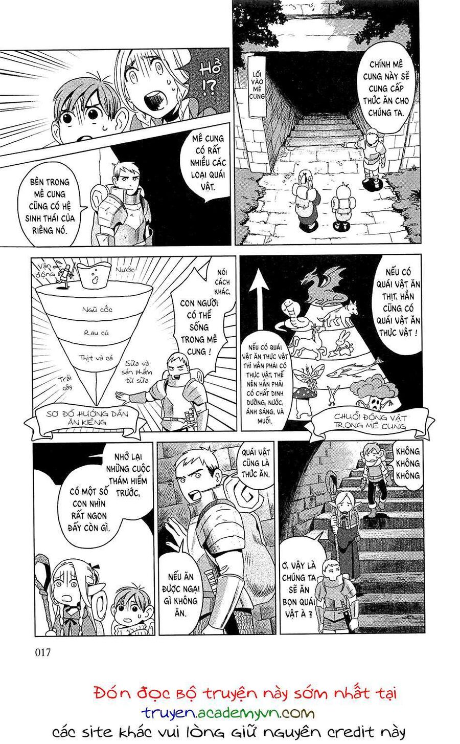 Mỹ Vị Hầm Ngục Chapter 1 - 18