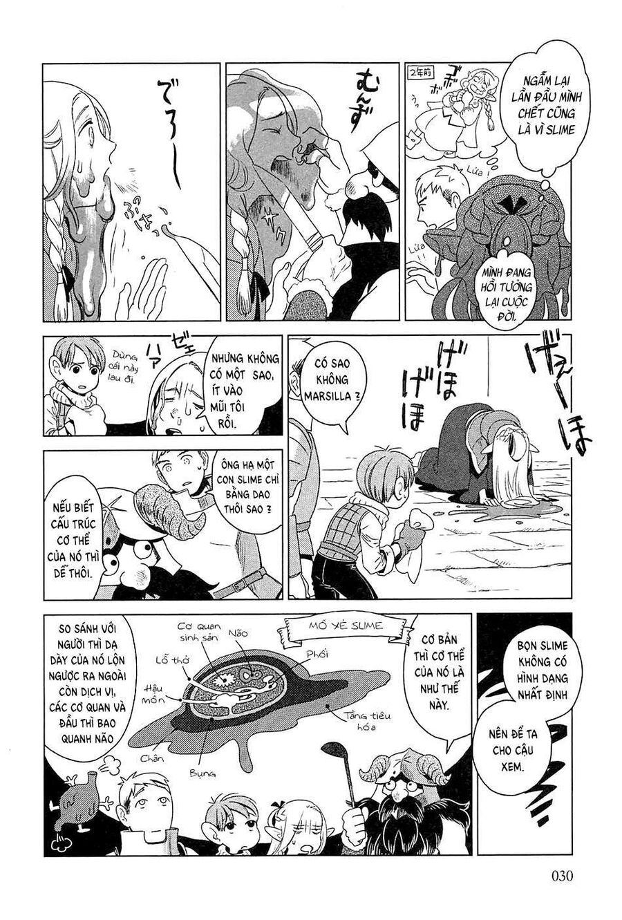 Mỹ Vị Hầm Ngục Chapter 1 - 31