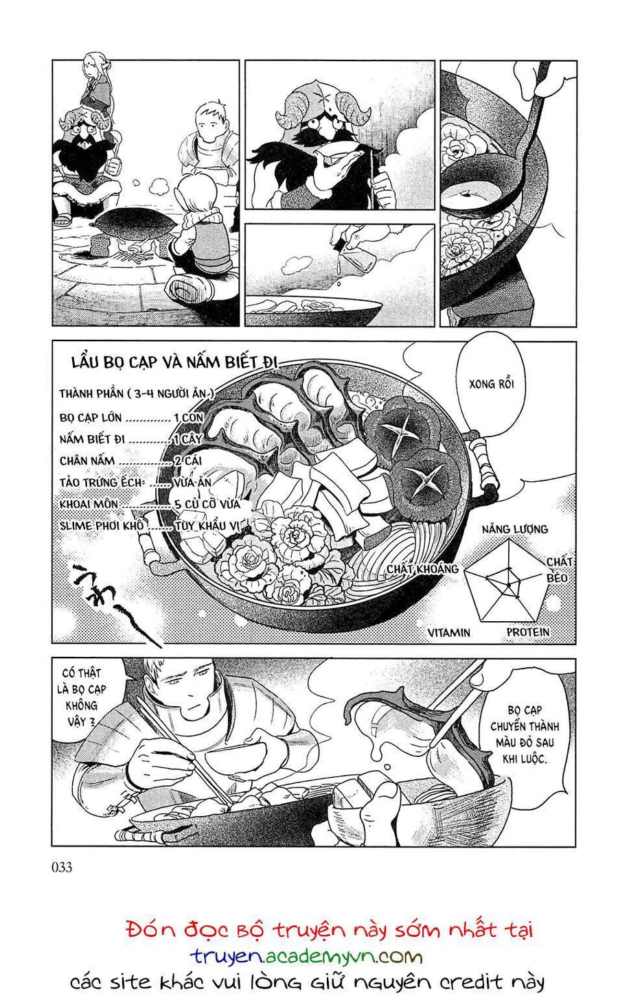 Mỹ Vị Hầm Ngục Chapter 1 - 34