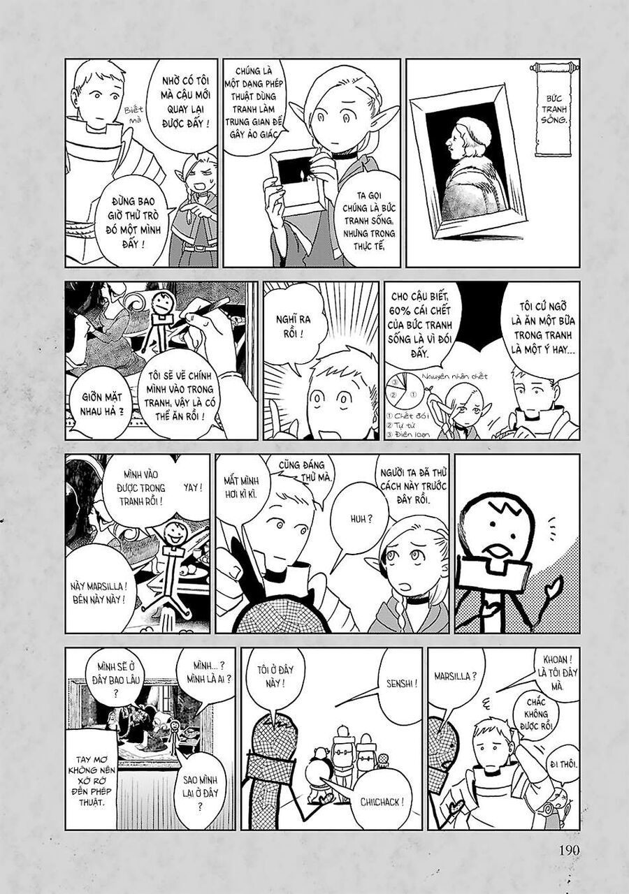 Mỹ Vị Hầm Ngục Chapter 14.5 - 7