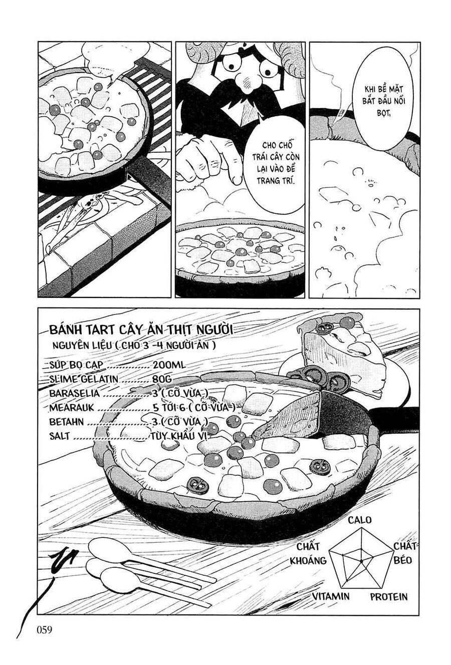 Mỹ Vị Hầm Ngục Chapter 2 - 20