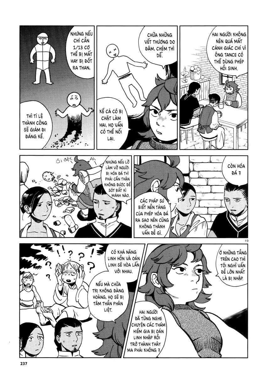 Mỹ Vị Hầm Ngục Chapter 22 - 20