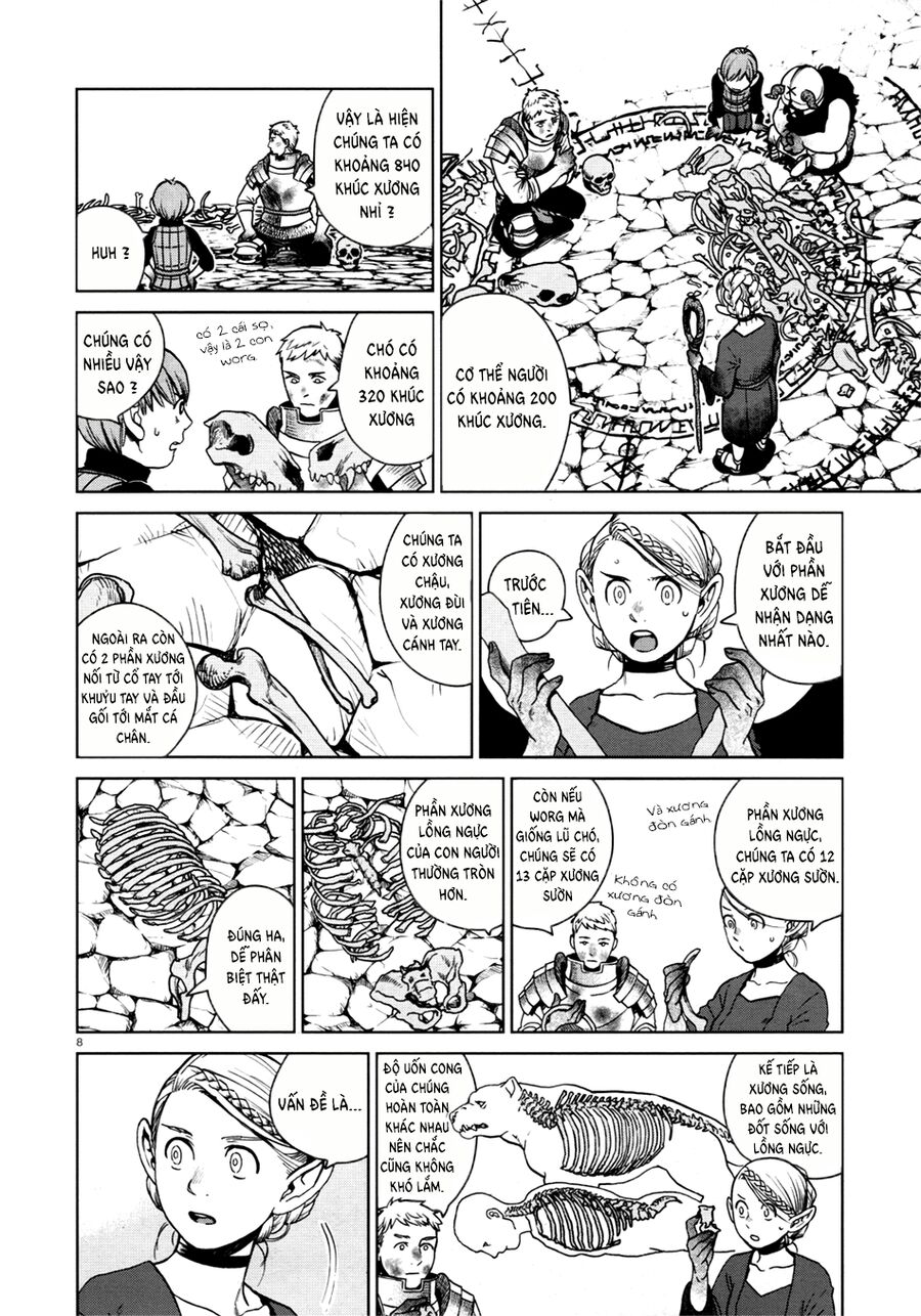 Mỹ Vị Hầm Ngục Chapter 27 - 9