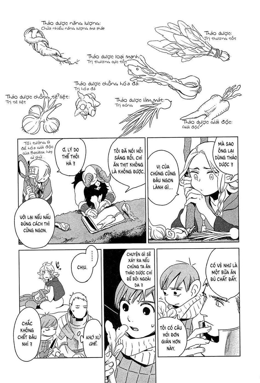 Mỹ Vị Hầm Ngục Chapter 3 - 18