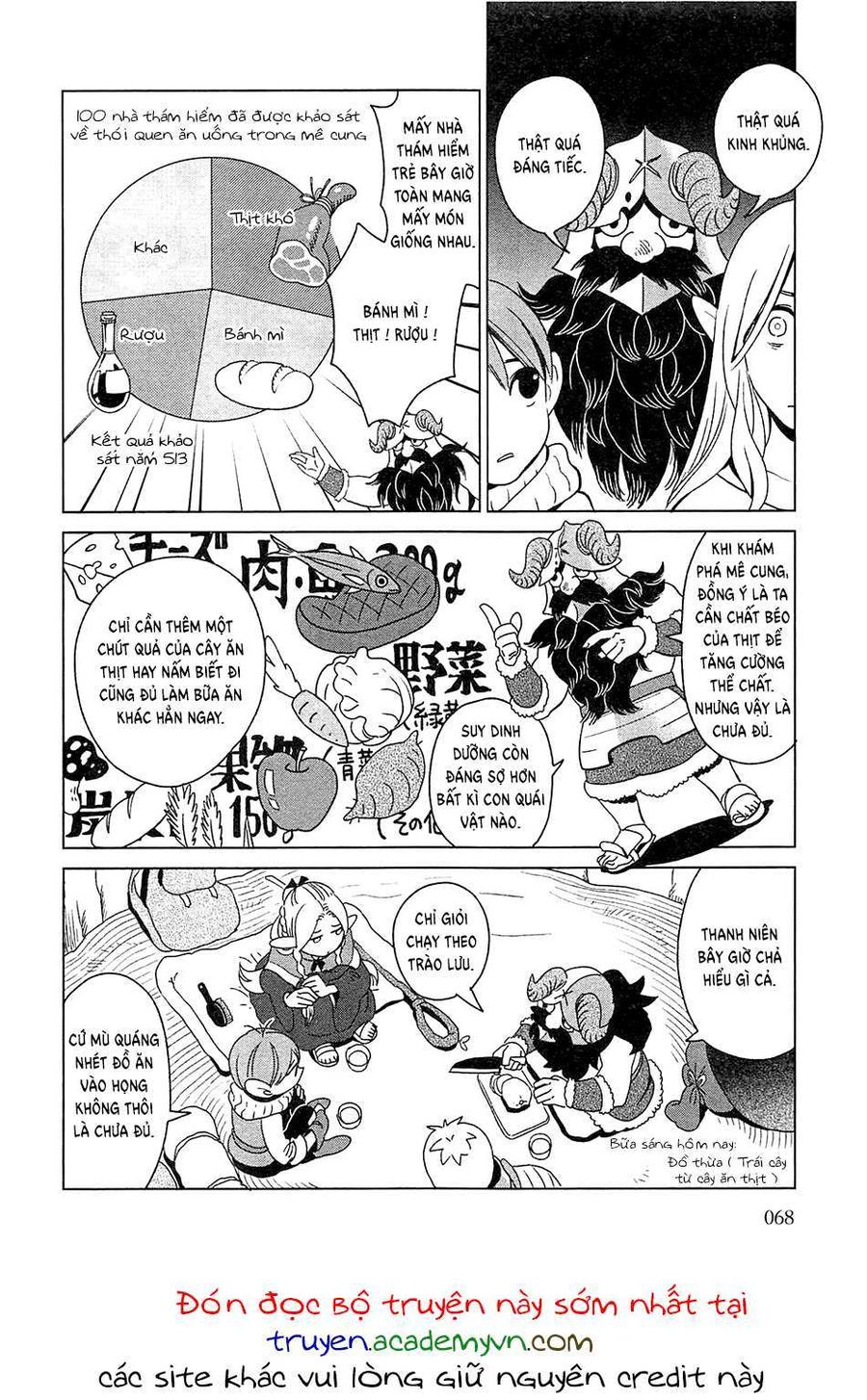 Mỹ Vị Hầm Ngục Chapter 3 - 5