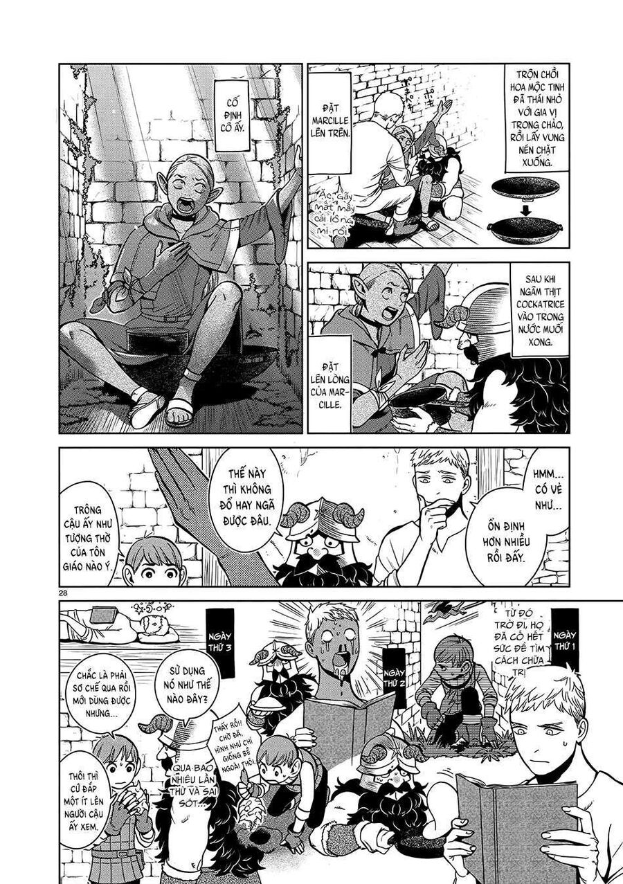 Mỹ Vị Hầm Ngục Chapter 34 - 29