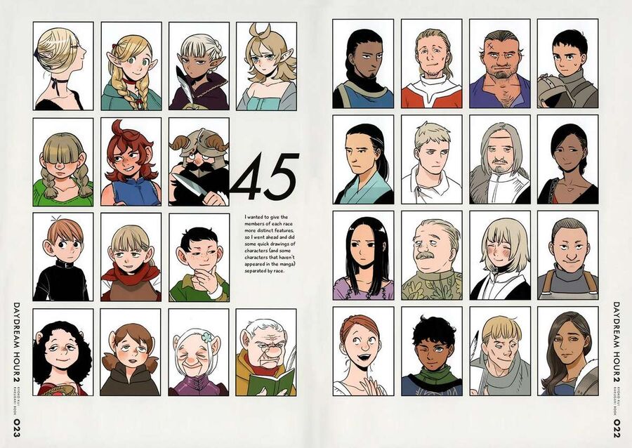 Mỹ Vị Hầm Ngục Chapter 35.2 - 21