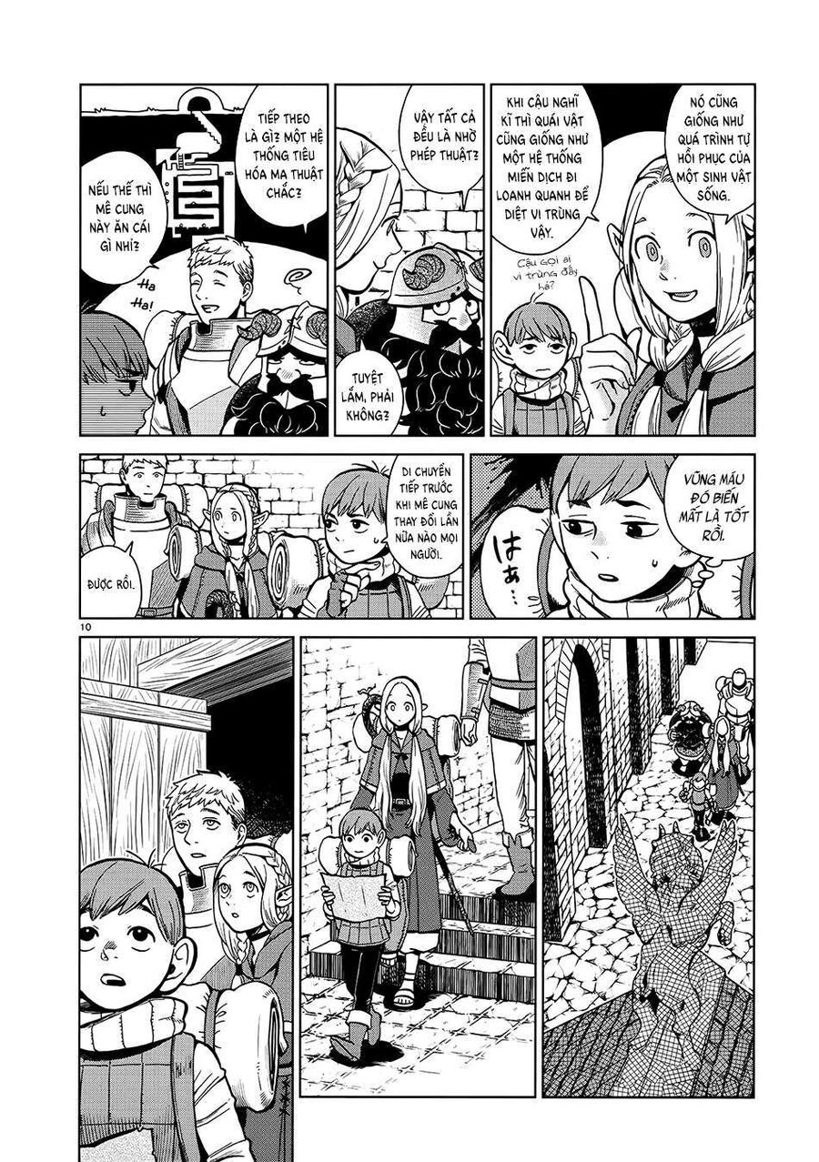 Mỹ Vị Hầm Ngục Chapter 35 - 11