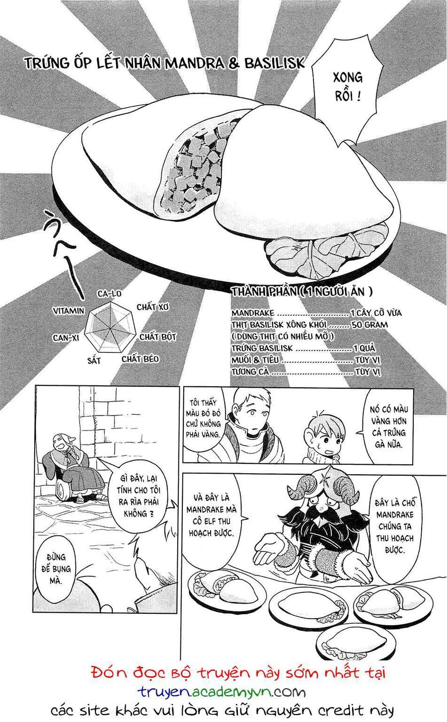 Mỹ Vị Hầm Ngục Chapter 4 - 24