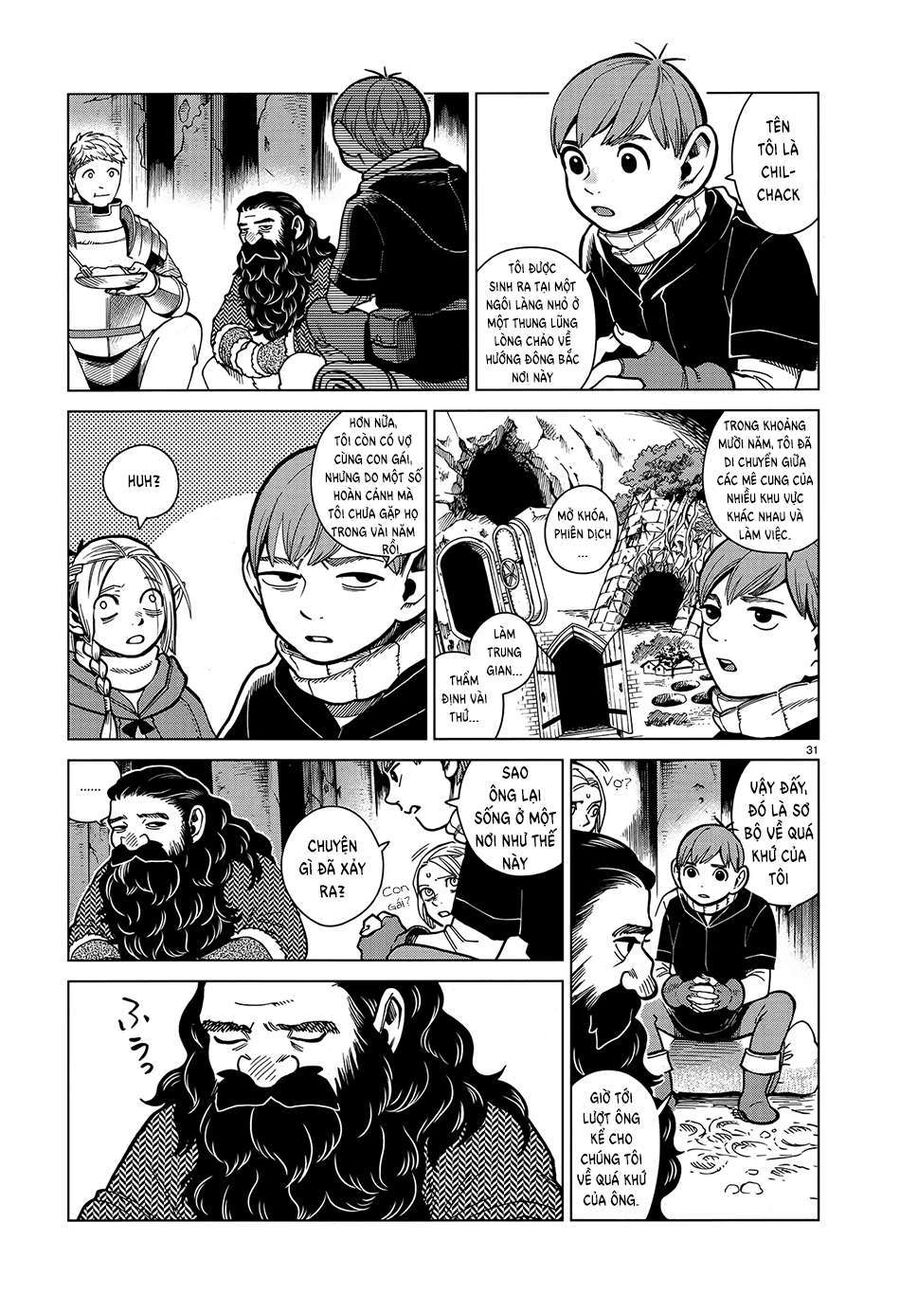 Mỹ Vị Hầm Ngục Chapter 48 - 32