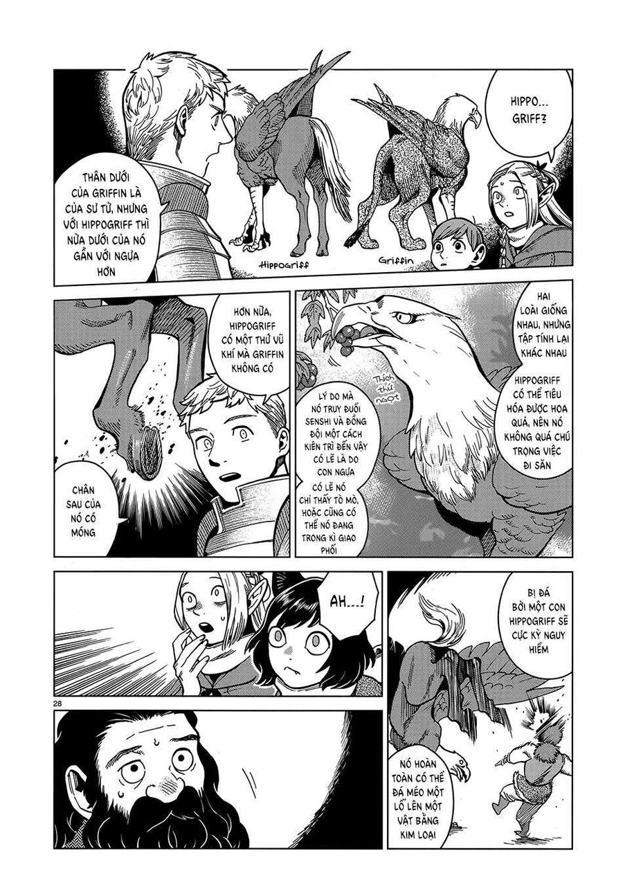 Mỹ Vị Hầm Ngục Chapter 49 - 29