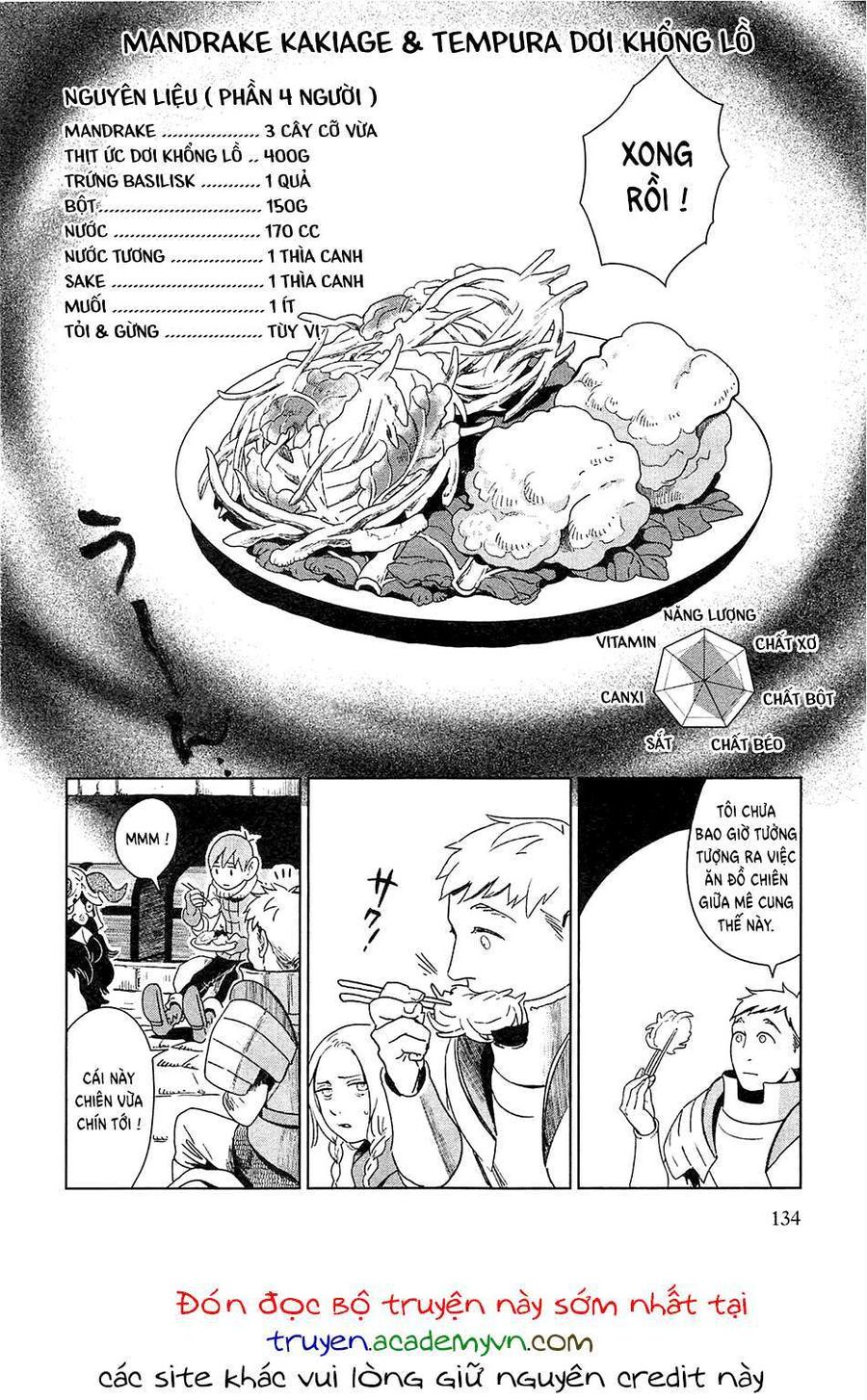 Mỹ Vị Hầm Ngục Chapter 5 - 23