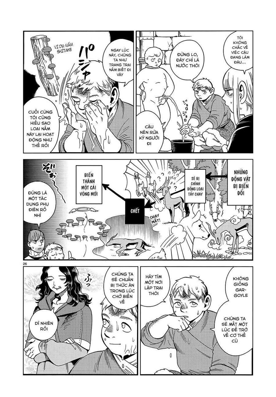 Mỹ Vị Hầm Ngục Chapter 51 - 27