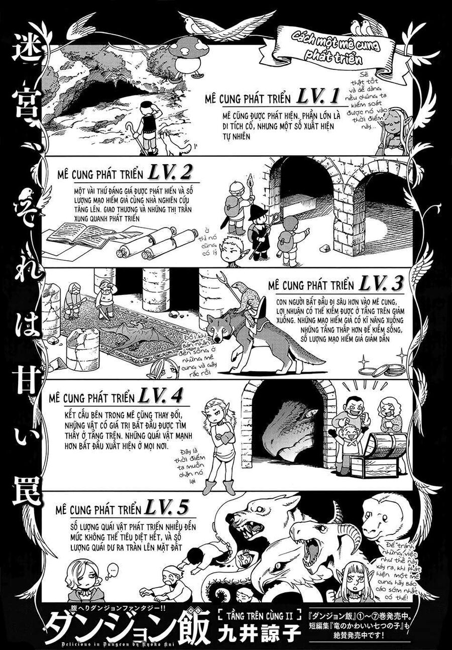 Mỹ Vị Hầm Ngục Chapter 54 - 2