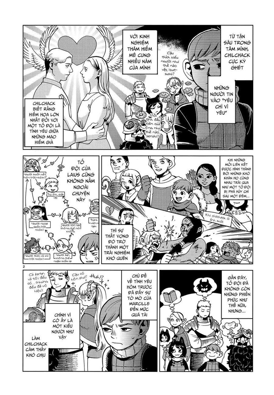 Mỹ Vị Hầm Ngục Chapter 56 - 3
