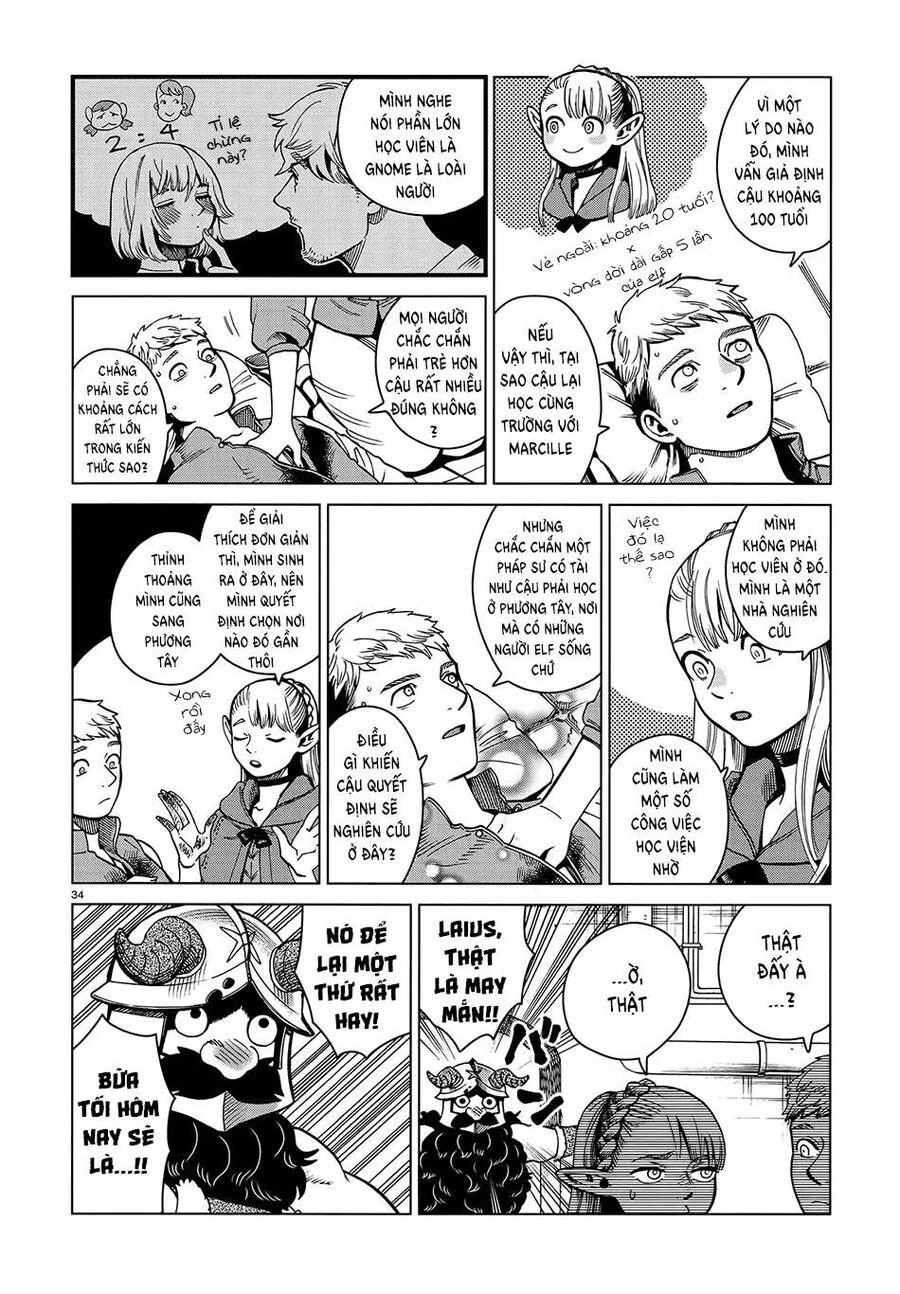 Mỹ Vị Hầm Ngục Chapter 57 - 36