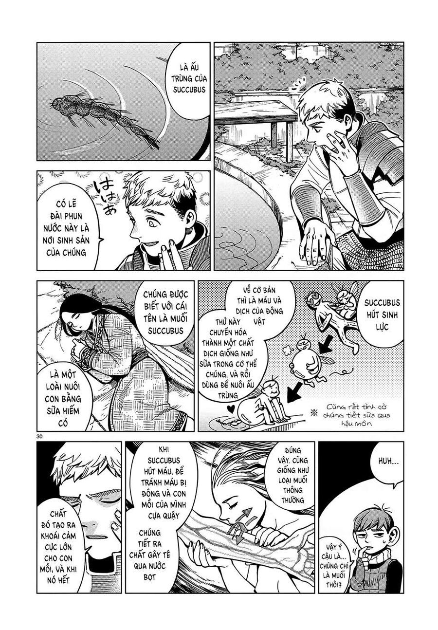 Mỹ Vị Hầm Ngục Chapter 59 - 31