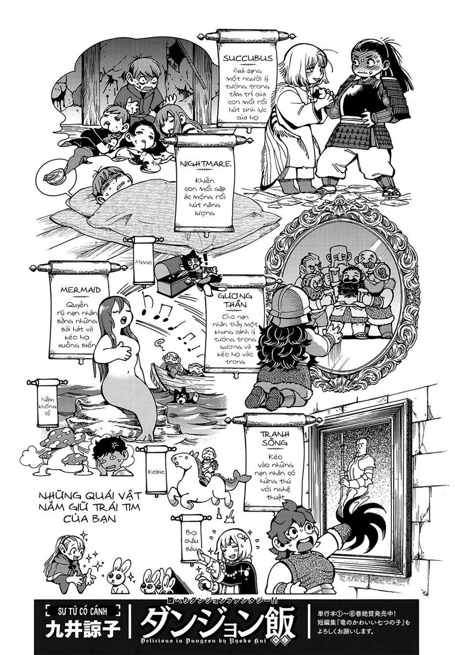 Mỹ Vị Hầm Ngục Chapter 60 - 2