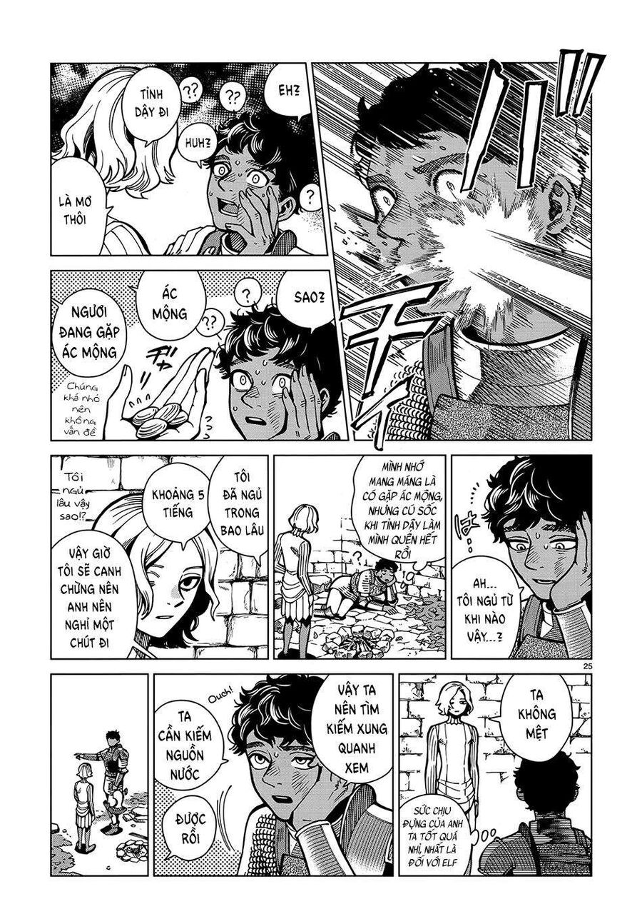 Mỹ Vị Hầm Ngục Chapter 61 - 26