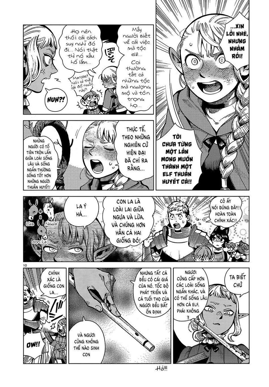 Mỹ Vị Hầm Ngục Chapter 69 - 11