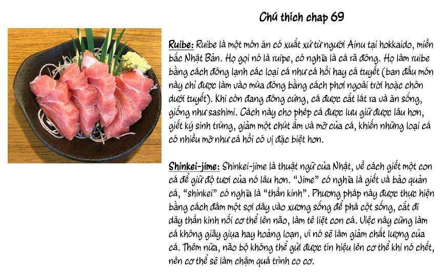 Mỹ Vị Hầm Ngục Chapter 69 - 31