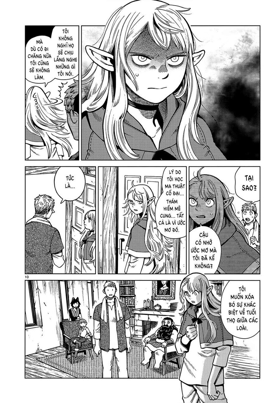 Mỹ Vị Hầm Ngục Chapter 80 - 11