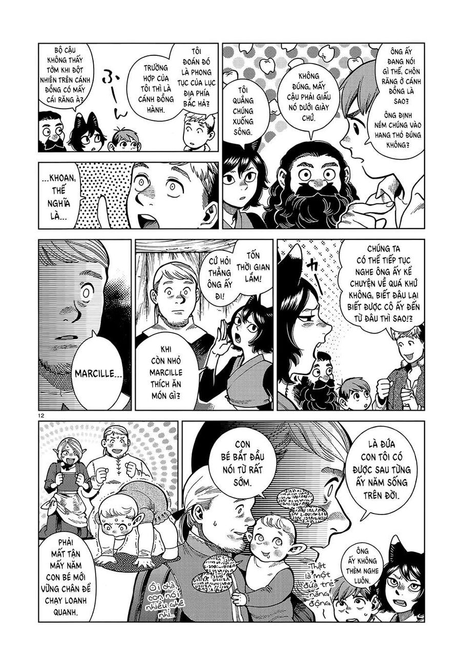 Mỹ Vị Hầm Ngục Chapter 81 - 13