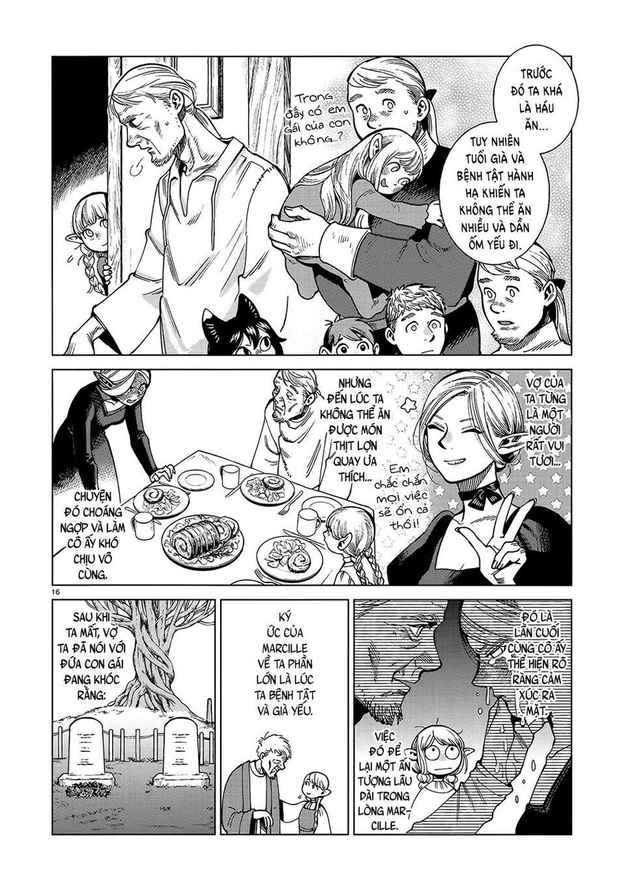 Mỹ Vị Hầm Ngục Chapter 81 - 17