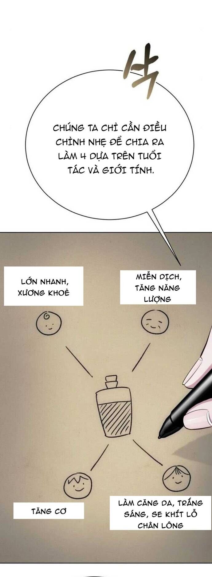 Đứa Con Có Vấn Đề Của Ma Pháp Chapter 15 - 68